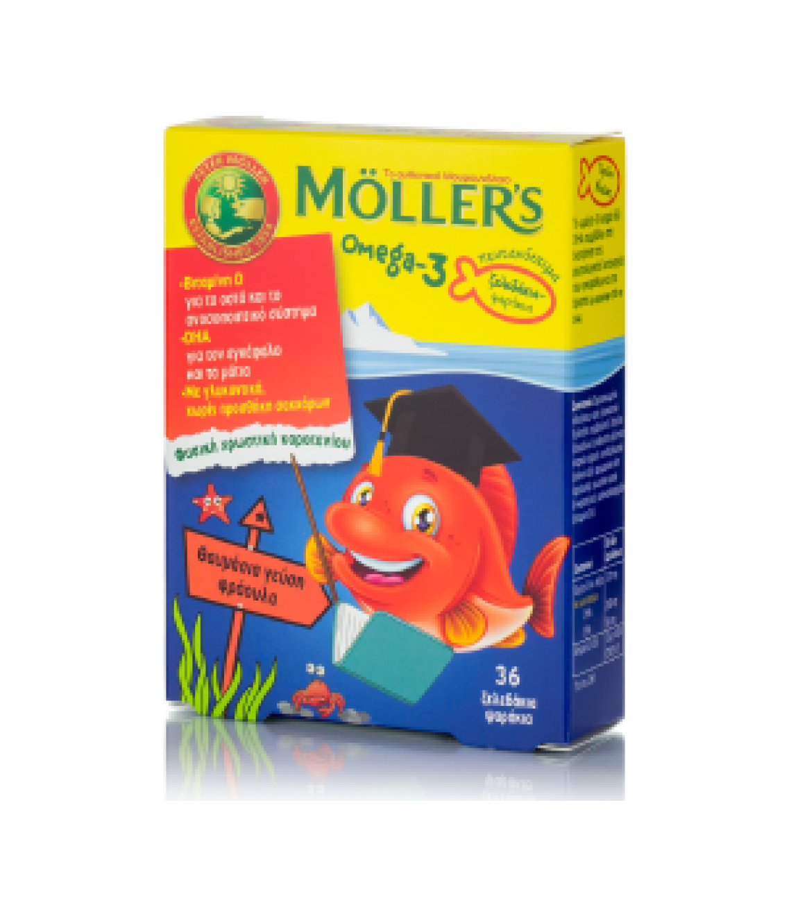 Mollers Kids